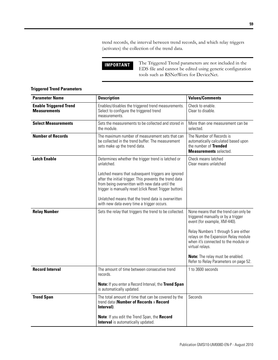 Rockwell Automation 1440-TTC06-00RE XM-362 Temperature Module User Manual | Page 67 / 127