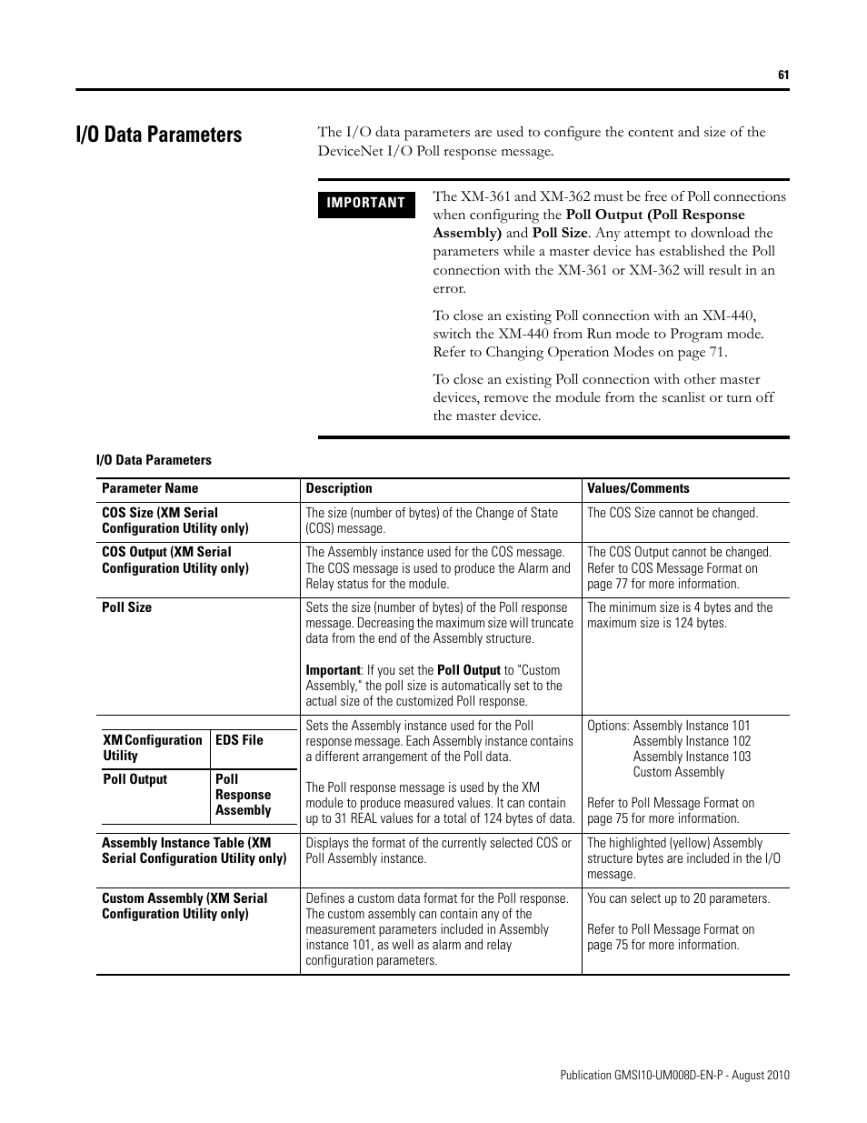 I/o data parameters | Rockwell Automation 1440-TTC06-00RE XM-362 Temperature Module User Manual | Page 69 / 127