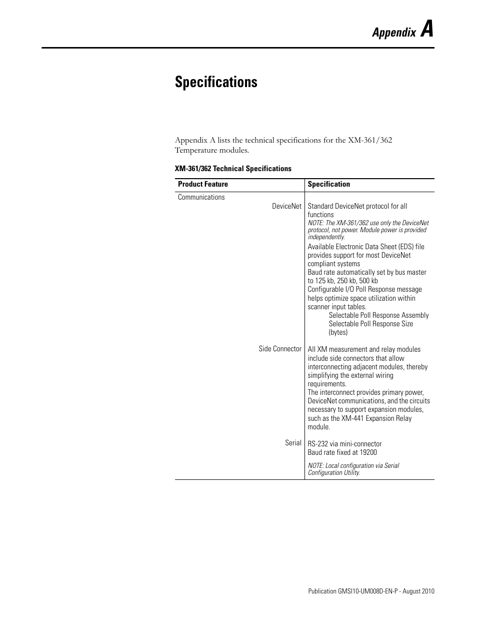 Specifications, Appendix a, Appendix | Rockwell Automation 1440-TTC06-00RE XM-362 Temperature Module User Manual | Page 73 / 127