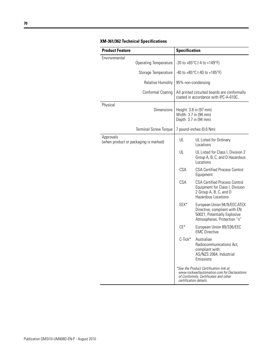 Rockwell Automation 1440-TTC06-00RE XM-362 Temperature Module User Manual | Page 78 / 127