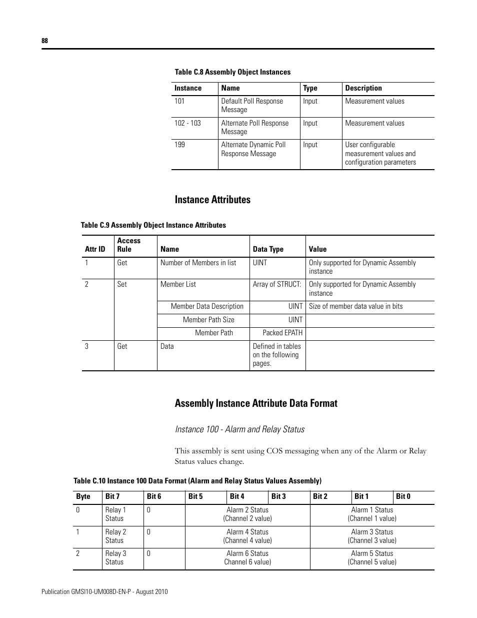 Instance attributes, Assembly instance attribute data format | Rockwell Automation 1440-TTC06-00RE XM-362 Temperature Module User Manual | Page 96 / 127
