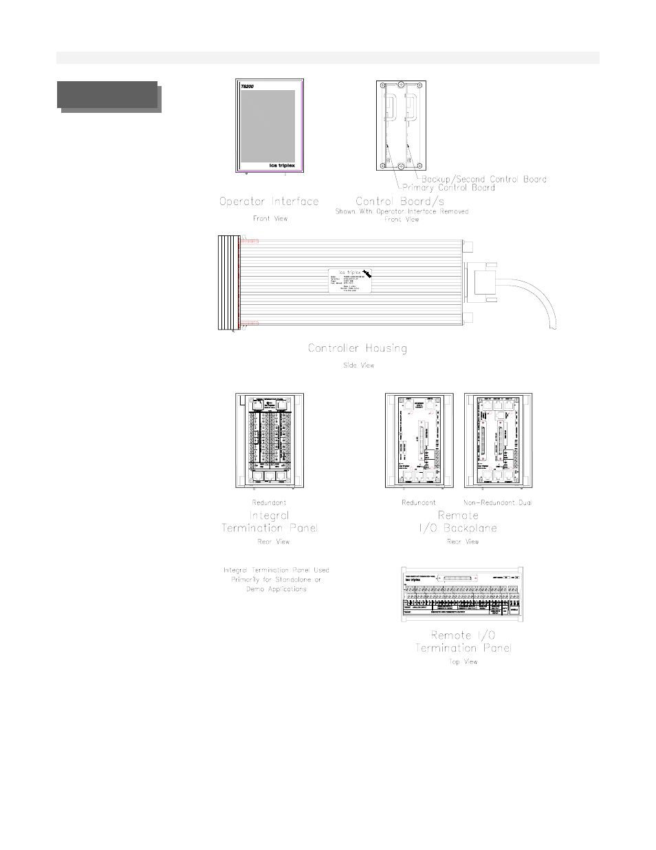 Analog and discrete input/output | Rockwell Automation T6200 Compressor Anti-Surge and Capacity Controller User Manual | Page 10 / 196