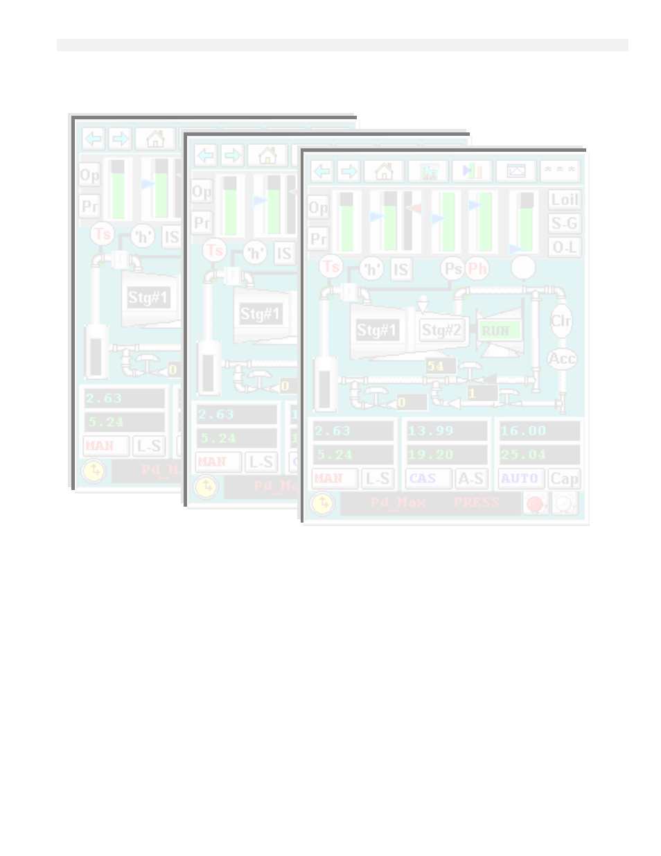 Control primer | Rockwell Automation T6200 Compressor Anti-Surge and Capacity Controller User Manual | Page 105 / 196