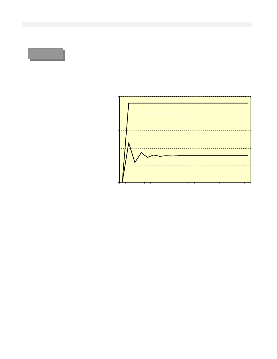 Rockwell Automation T6200 Compressor Anti-Surge and Capacity Controller User Manual | Page 109 / 196