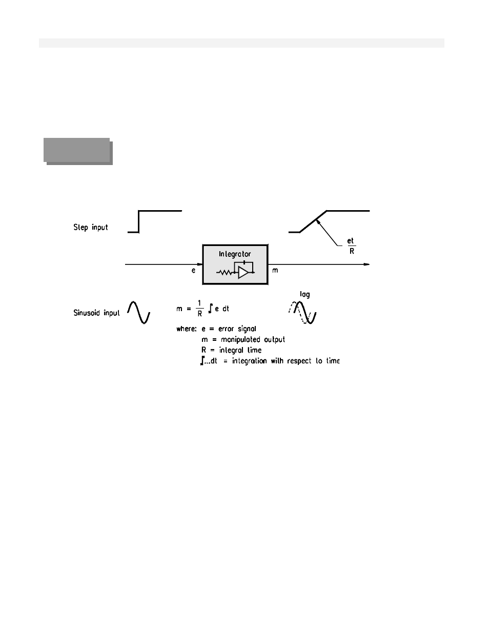 Integral (i) action, Derivative (d) action | Rockwell Automation T6200 Compressor Anti-Surge and Capacity Controller User Manual | Page 110 / 196