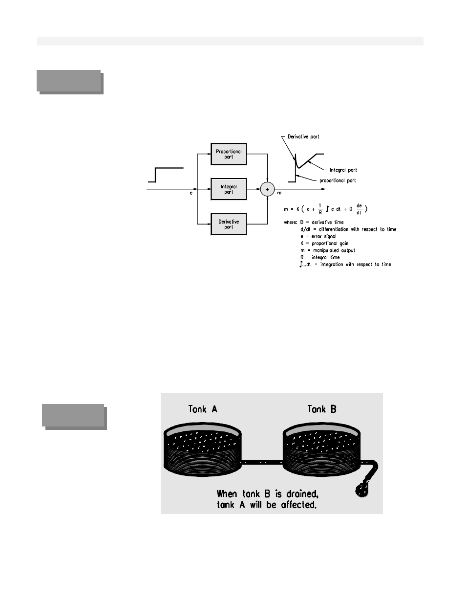 Interactive and non-interactive control | Rockwell Automation T6200 Compressor Anti-Surge and Capacity Controller User Manual | Page 114 / 196