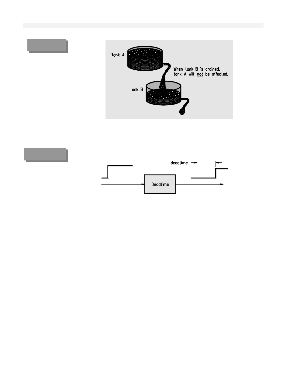 Cascade control | Rockwell Automation T6200 Compressor Anti-Surge and Capacity Controller User Manual | Page 116 / 196