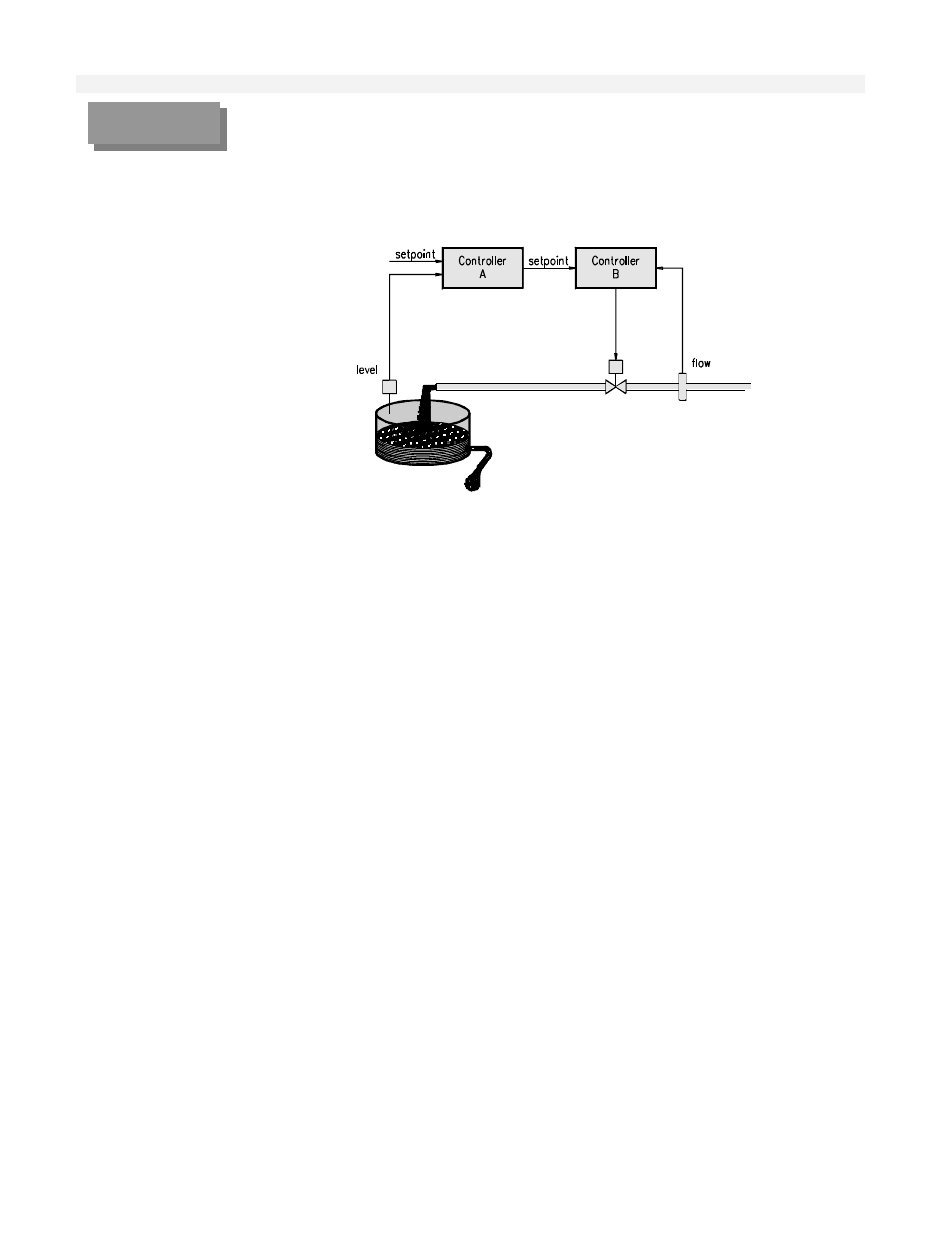 Rockwell Automation T6200 Compressor Anti-Surge and Capacity Controller User Manual | Page 117 / 196