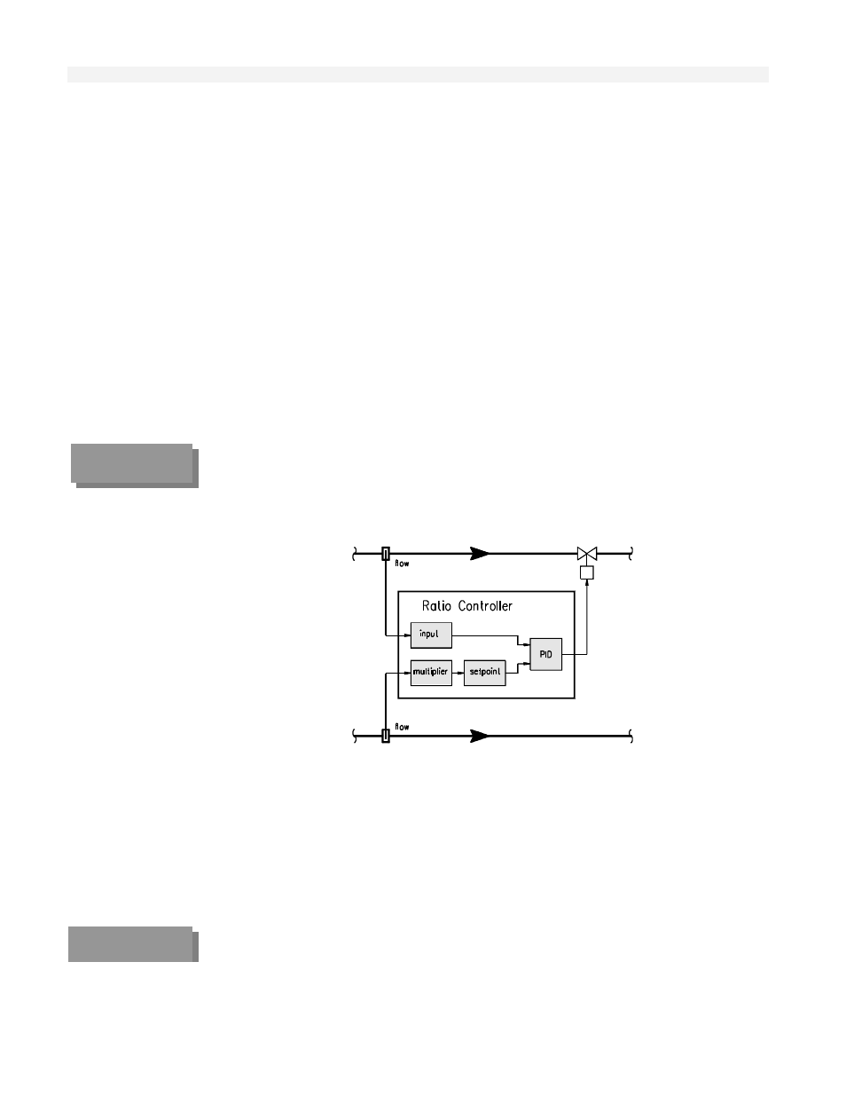 Ratio control, Damping | Rockwell Automation T6200 Compressor Anti-Surge and Capacity Controller User Manual | Page 118 / 196