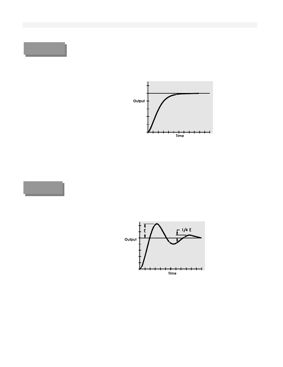 Rockwell Automation T6200 Compressor Anti-Surge and Capacity Controller User Manual | Page 120 / 196