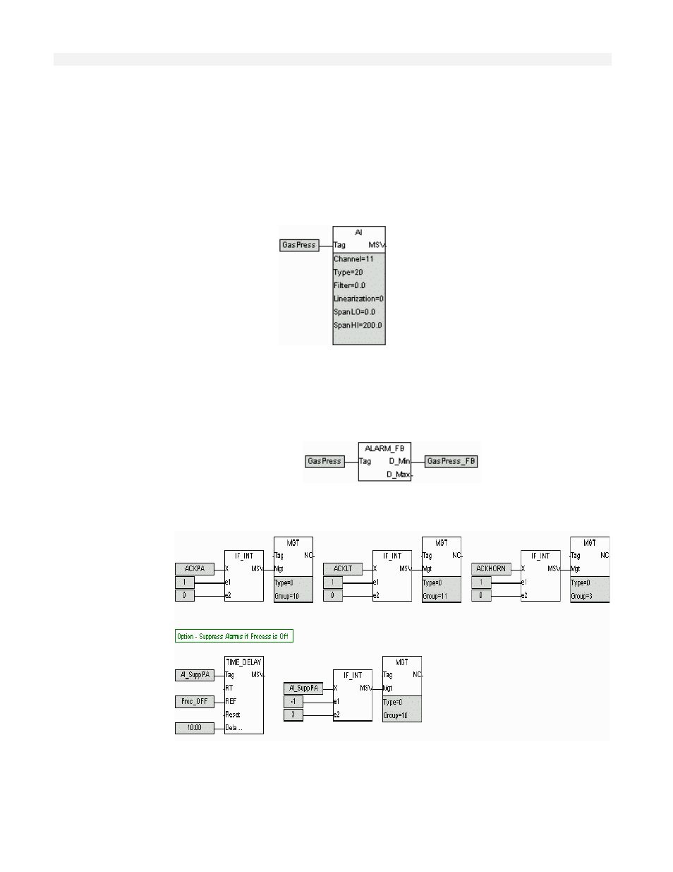 Function block diagram (fbd) | Rockwell Automation T6200 Compressor Anti-Surge and Capacity Controller User Manual | Page 138 / 196