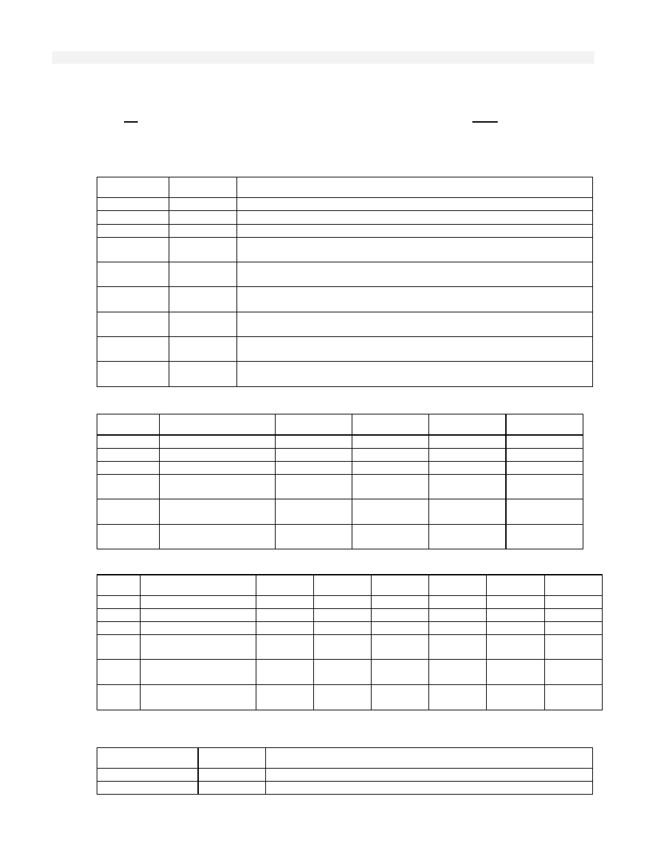 Rockwell Automation T6200 Compressor Anti-Surge and Capacity Controller User Manual | Page 155 / 196