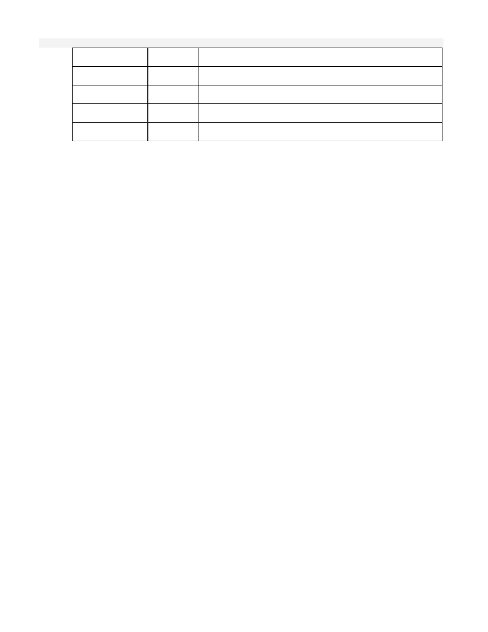 Rockwell Automation T6200 Compressor Anti-Surge and Capacity Controller User Manual | Page 156 / 196