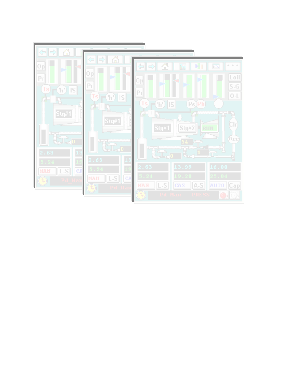 Rockwell Automation T6200 Compressor Anti-Surge and Capacity Controller User Manual | Page 170 / 196