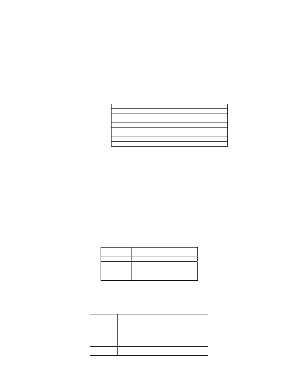 T6200 modbus configuration | Rockwell Automation T6200 Compressor Anti-Surge and Capacity Controller User Manual | Page 193 / 196