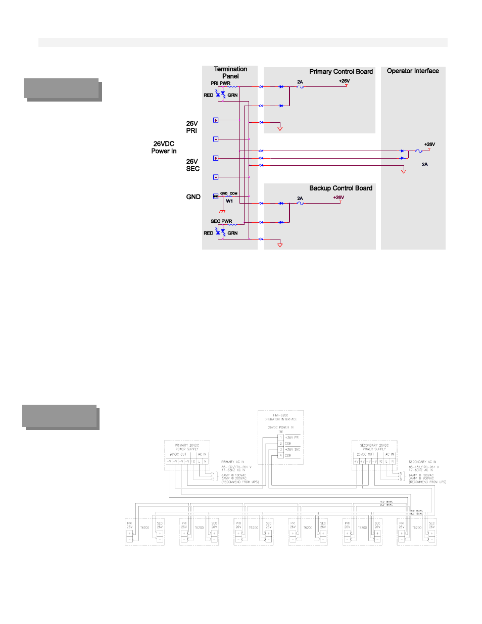 T6200r subrack electrical power connection | Rockwell Automation T6200 Compressor Anti-Surge and Capacity Controller User Manual | Page 30 / 196