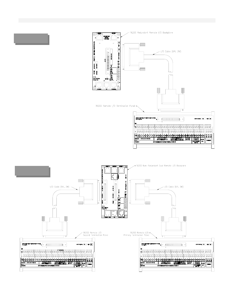 Rockwell Automation T6200 Compressor Anti-Surge and Capacity Controller User Manual | Page 33 / 196