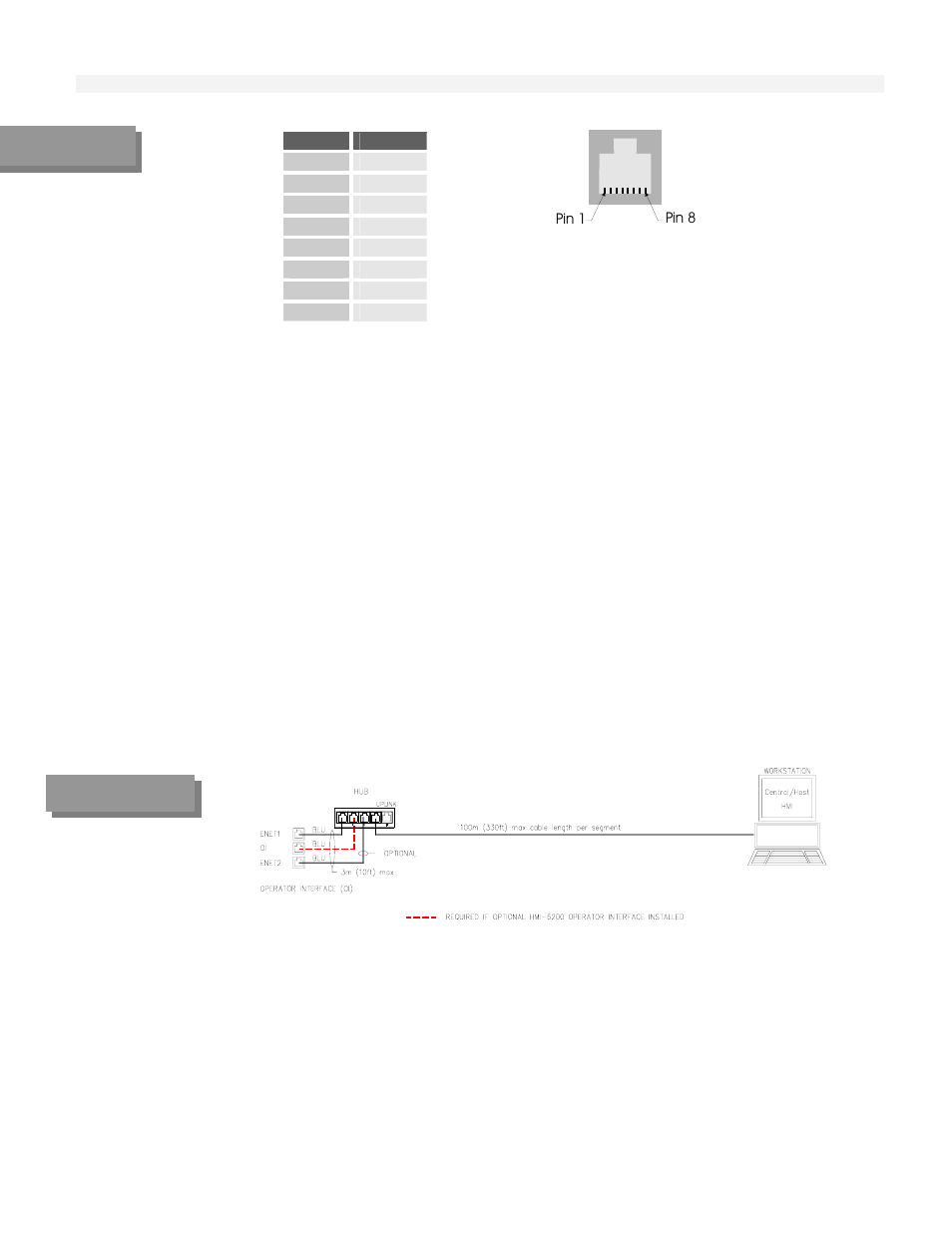 Network cabling, Non-redundant network | Rockwell Automation T6200 Compressor Anti-Surge and Capacity Controller User Manual | Page 42 / 196