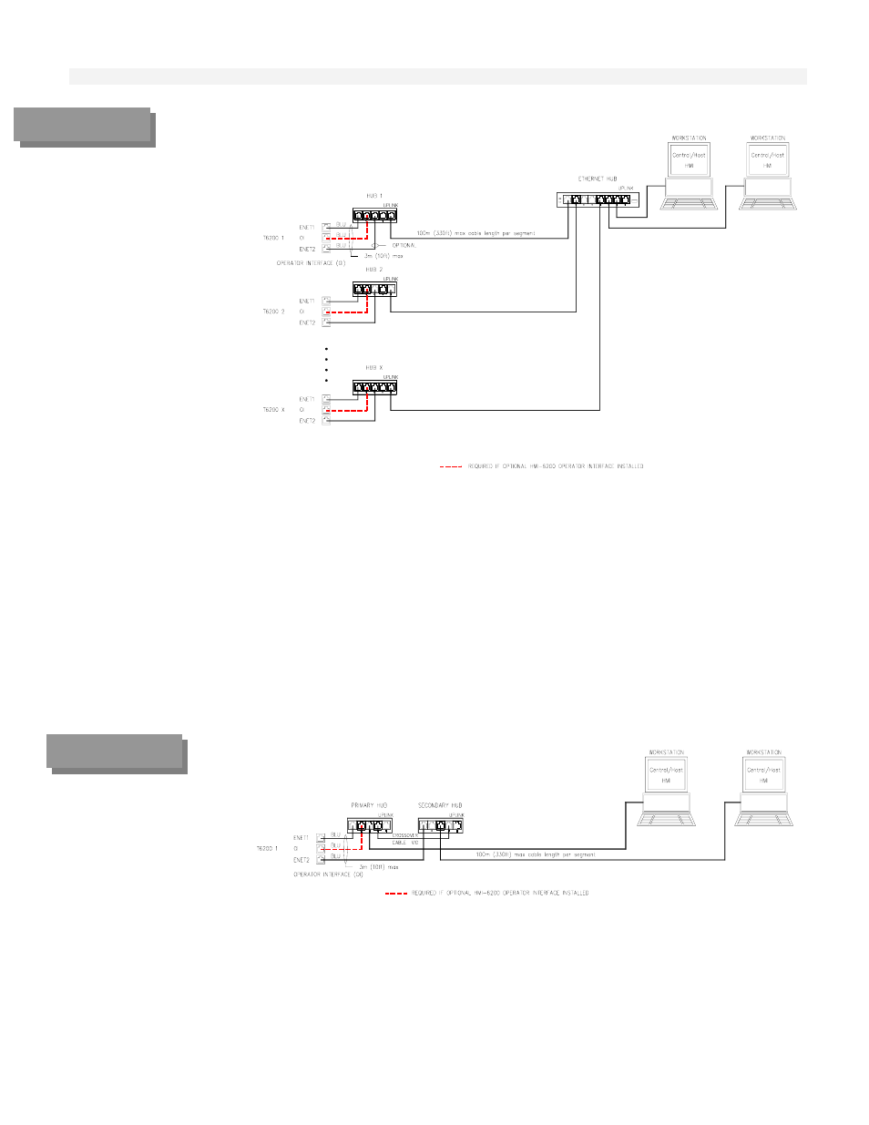 Redundant network | Rockwell Automation T6200 Compressor Anti-Surge and Capacity Controller User Manual | Page 43 / 196