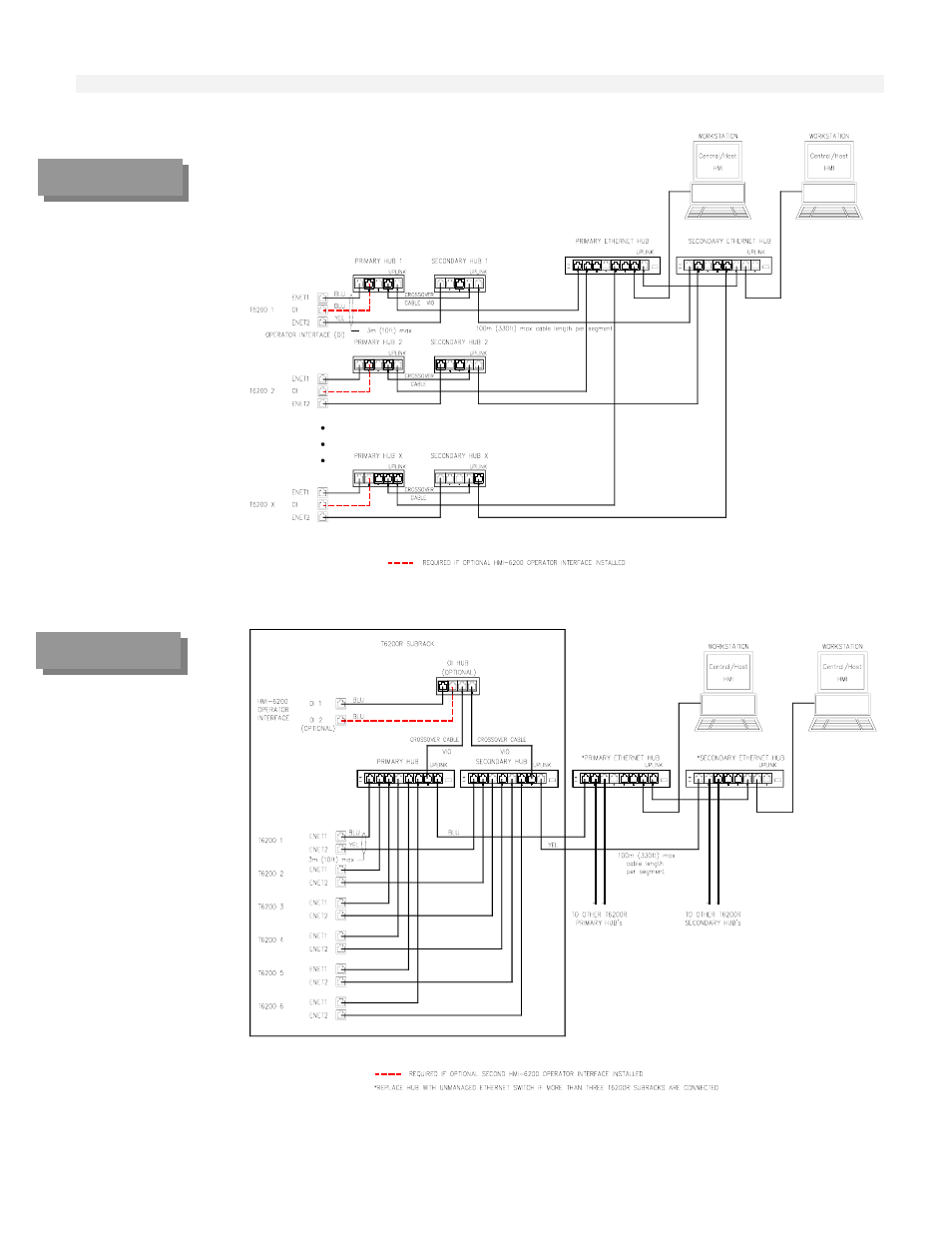 Rockwell Automation T6200 Compressor Anti-Surge and Capacity Controller User Manual | Page 44 / 196