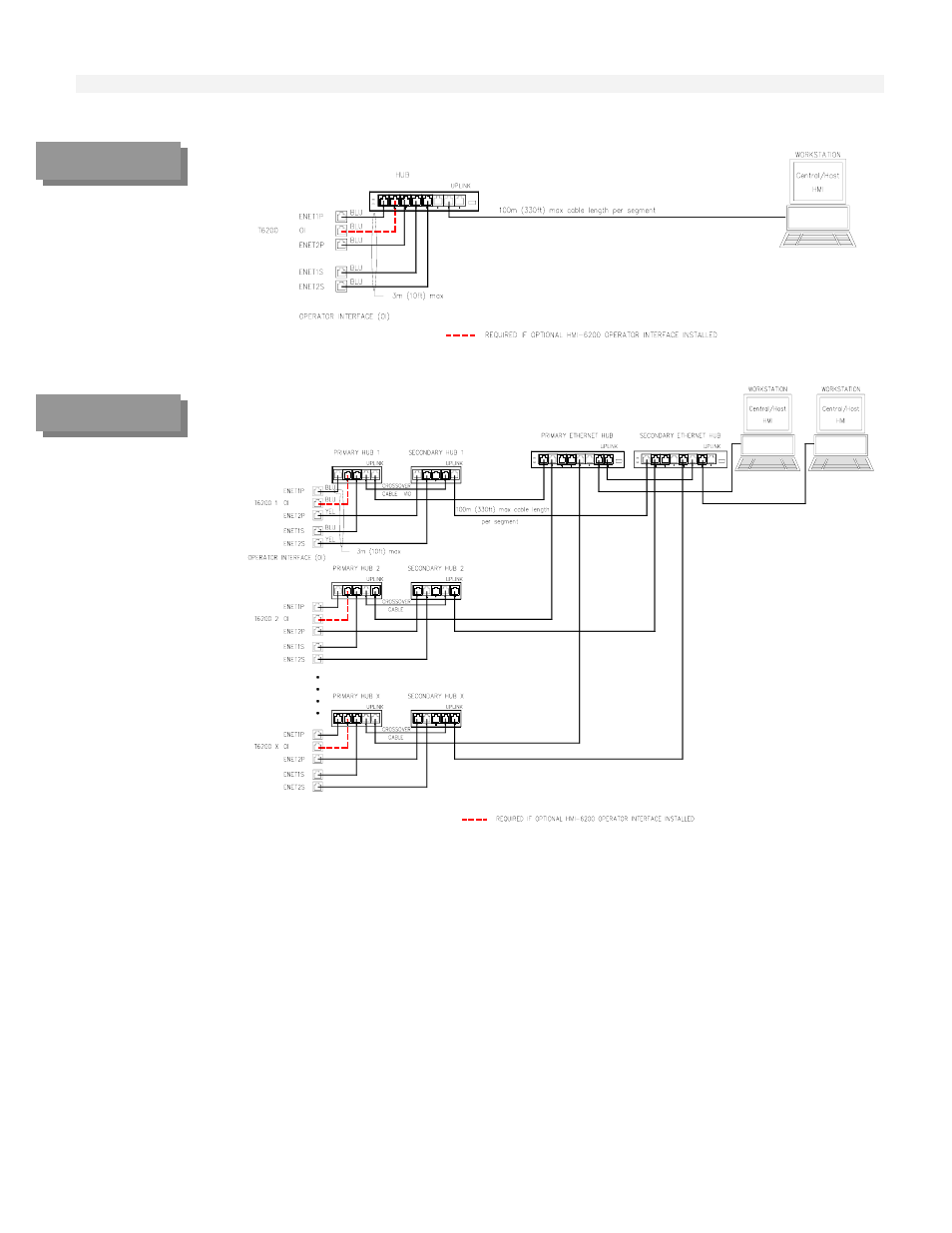 T6200r subrack ethernet | Rockwell Automation T6200 Compressor Anti-Surge and Capacity Controller User Manual | Page 45 / 196