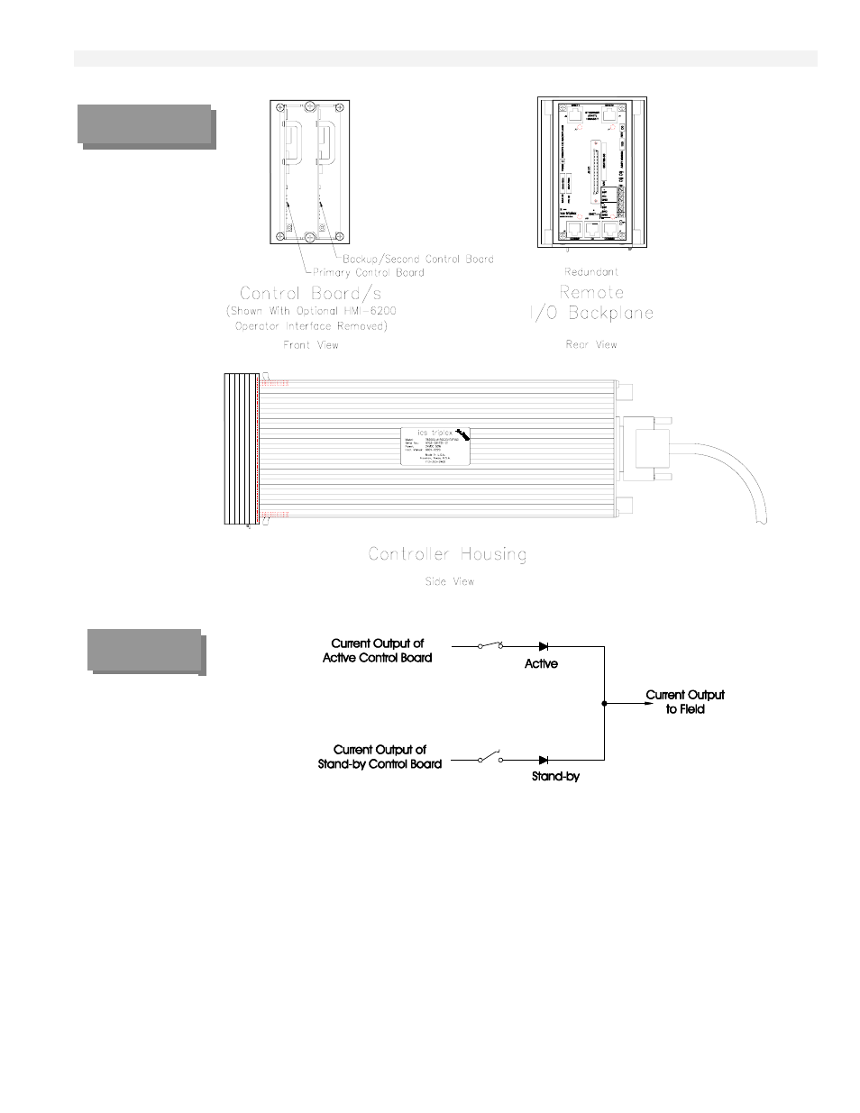 System start-up, Figure 5-2 | Rockwell Automation T6200 Compressor Anti-Surge and Capacity Controller User Manual | Page 62 / 196