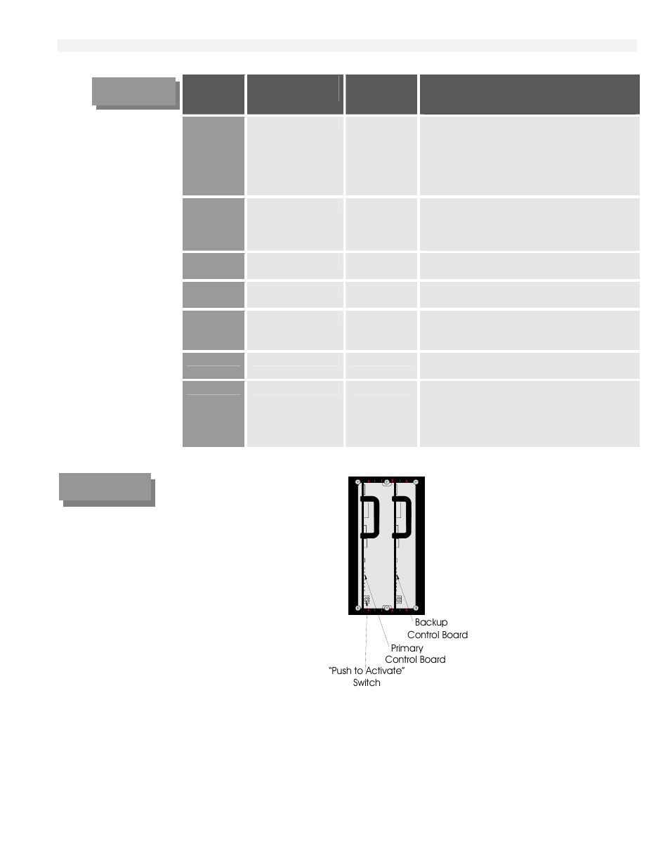 Figure 5-3 | Rockwell Automation T6200 Compressor Anti-Surge and Capacity Controller User Manual | Page 63 / 196