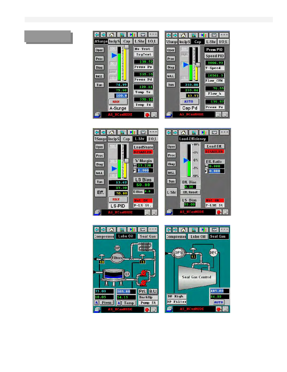 Rockwell Automation T6200 Compressor Anti-Surge and Capacity Controller User Manual | Page 85 / 196