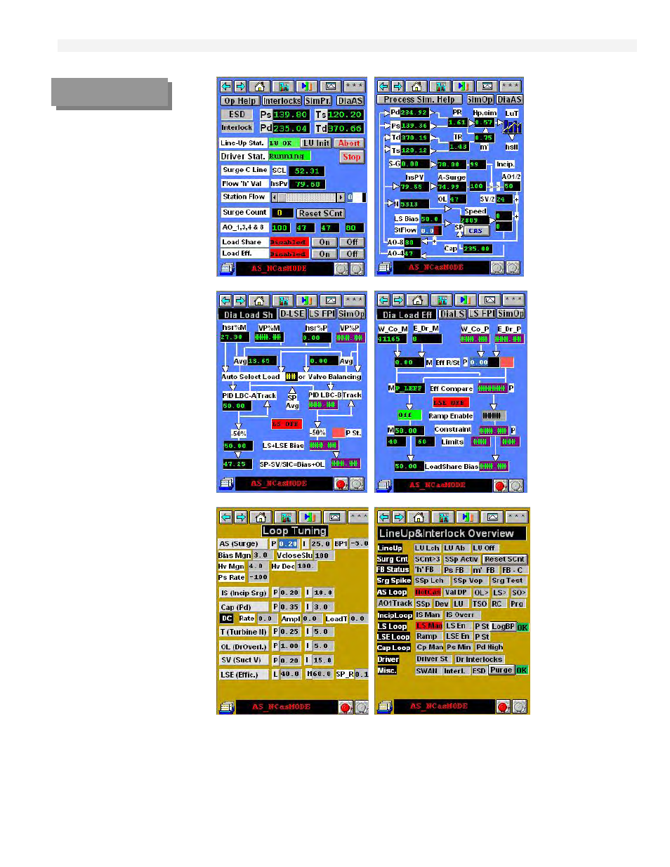 Adaptation of pre-defined displays | Rockwell Automation T6200 Compressor Anti-Surge and Capacity Controller User Manual | Page 87 / 196