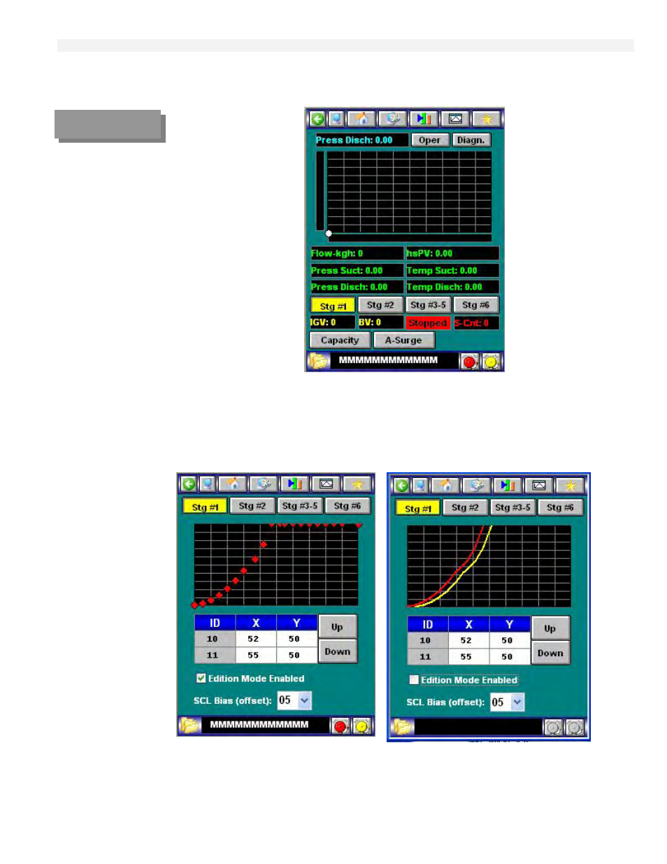 Surge curve screens | Rockwell Automation T6200 Compressor Anti-Surge and Capacity Controller User Manual | Page 91 / 196