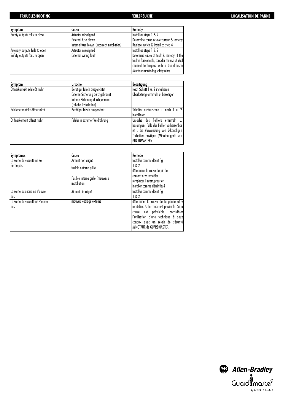 Rockwell Automation Sentinel 1 High Integrity Electronic Safety Interlock Switch User Manual | Page 4 / 4