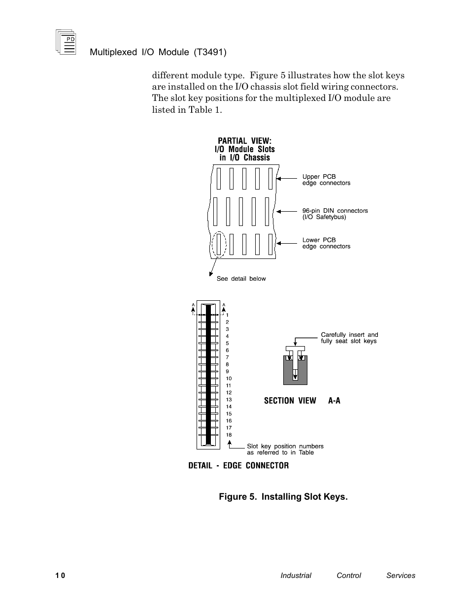 Rockwell Automation T3491 ICS Regent Multiplexed I/O Modules User Manual | Page 10 / 19