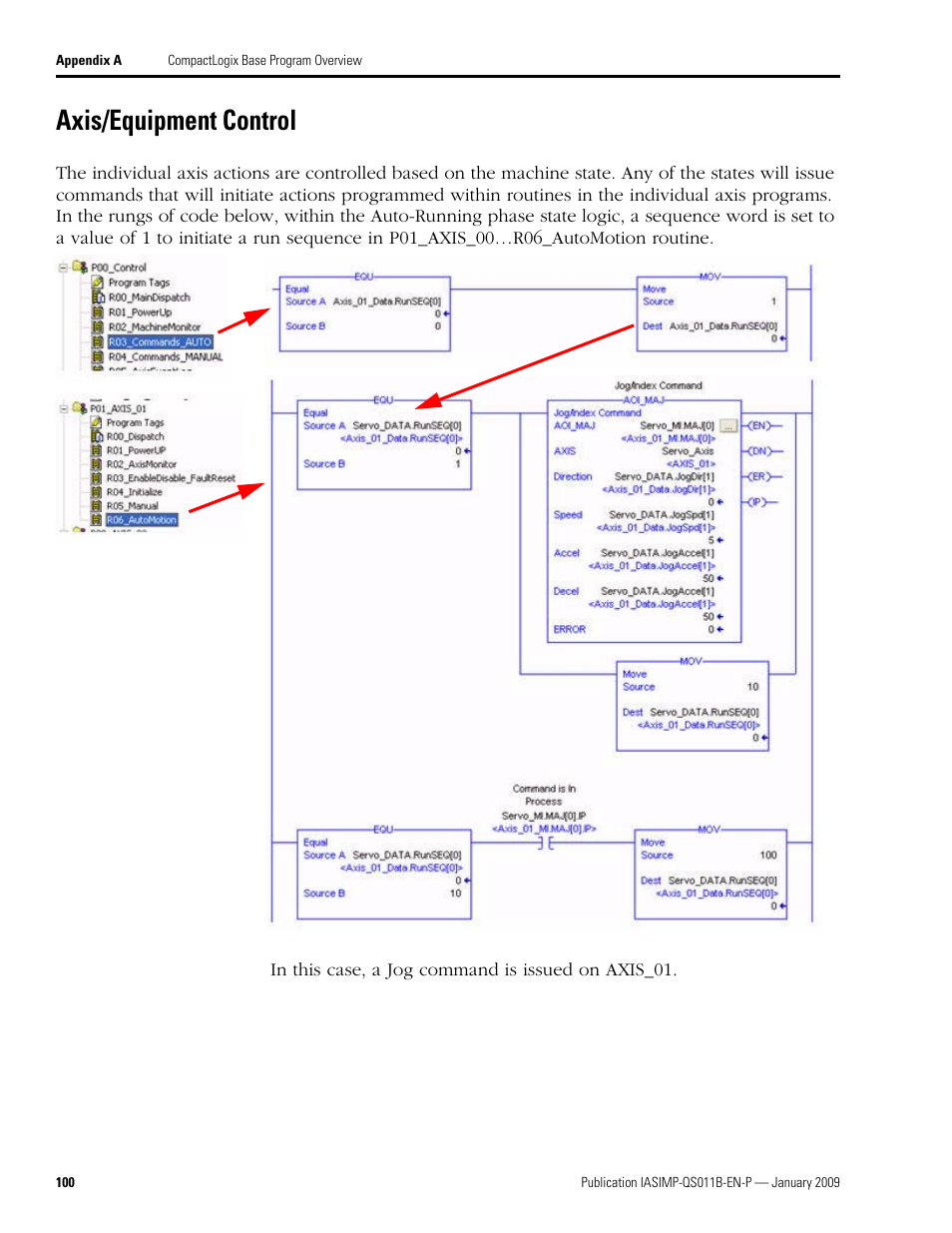 Axis/equipment control | Rockwell Automation 2098 CompactLogix Indexing Motion Accelerator Toolkit Quick Start User Manual | Page 100 / 136