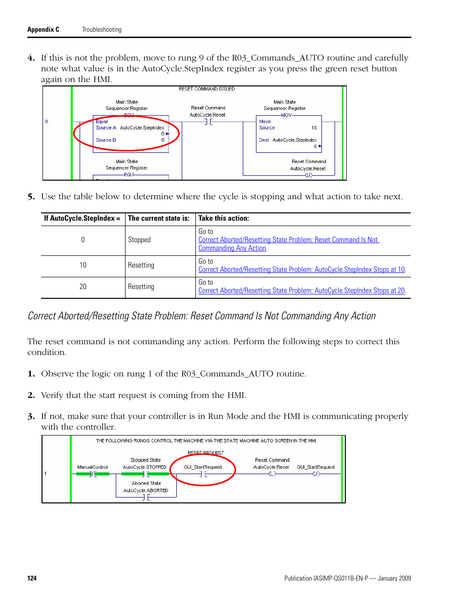 Rockwell Automation 2098 CompactLogix Indexing Motion Accelerator Toolkit Quick Start User Manual | Page 124 / 136