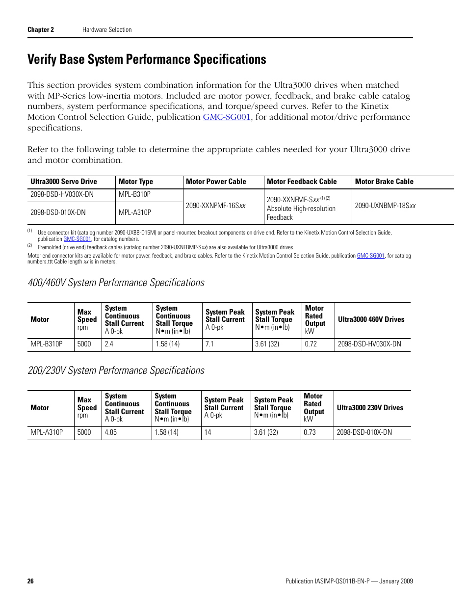 Verify base system performance specifications, Verify base system, Performance | Specifications (460v), Specifications (230v) | Rockwell Automation 2098 CompactLogix Indexing Motion Accelerator Toolkit Quick Start User Manual | Page 26 / 136