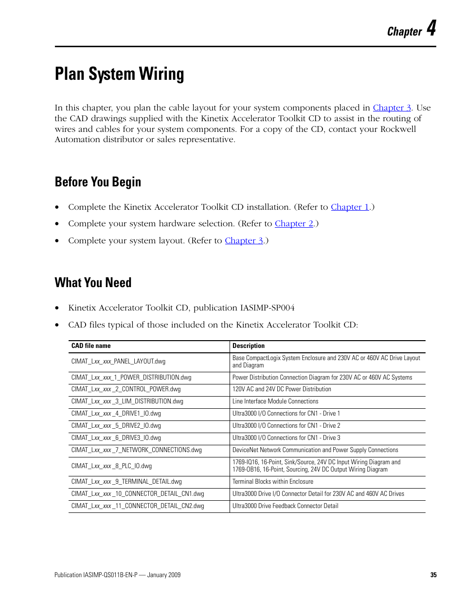 Chapter 4 - plan system wiring, Before you begin, What you need | Chapter 4, Plan system wiring, Before you begin what you need, Chapter | Rockwell Automation 2098 CompactLogix Indexing Motion Accelerator Toolkit Quick Start User Manual | Page 35 / 136