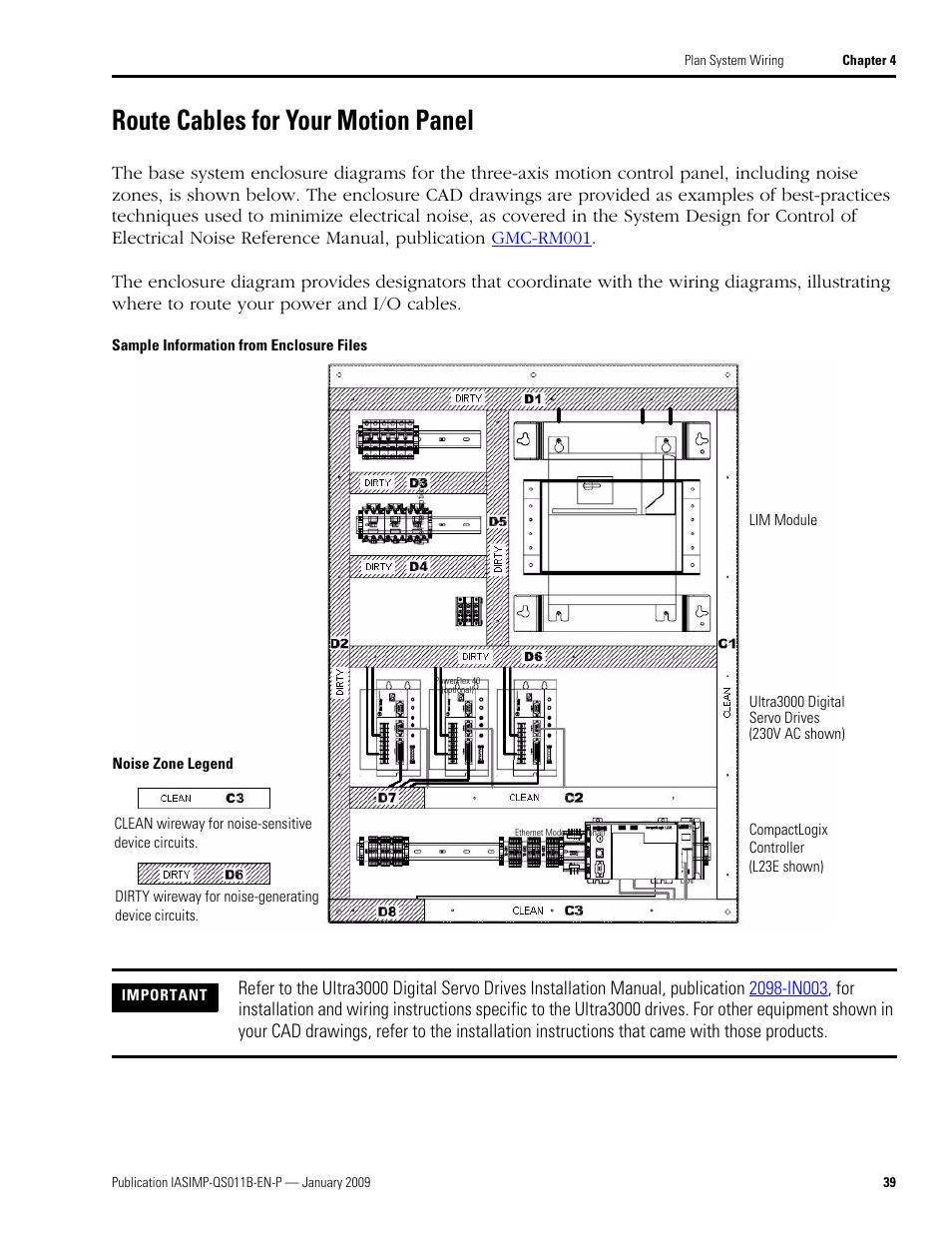 Route cables for your motion panel, Route cables for your, Motion panel | Rockwell Automation 2098 CompactLogix Indexing Motion Accelerator Toolkit Quick Start User Manual | Page 39 / 136