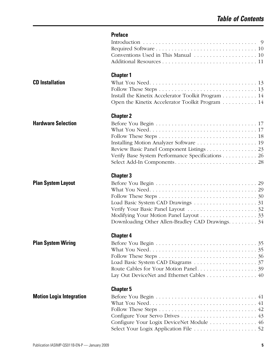 Rockwell Automation 2098 CompactLogix Indexing Motion Accelerator Toolkit Quick Start User Manual | Page 5 / 136