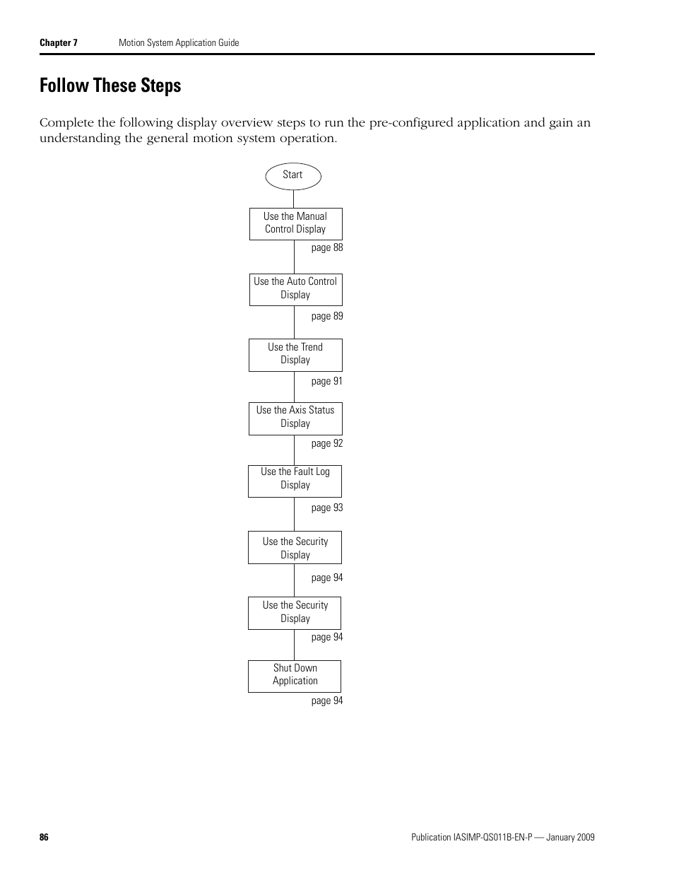 Follow these steps | Rockwell Automation 2098 CompactLogix Indexing Motion Accelerator Toolkit Quick Start User Manual | Page 86 / 136