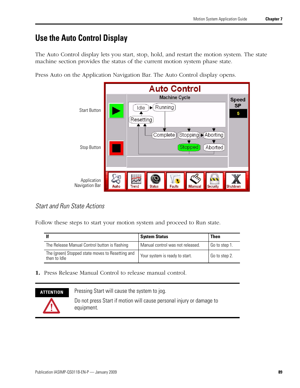 Use the auto control display, Use the auto control, Display | Start and run state actions | Rockwell Automation 2098 CompactLogix Indexing Motion Accelerator Toolkit Quick Start User Manual | Page 89 / 136