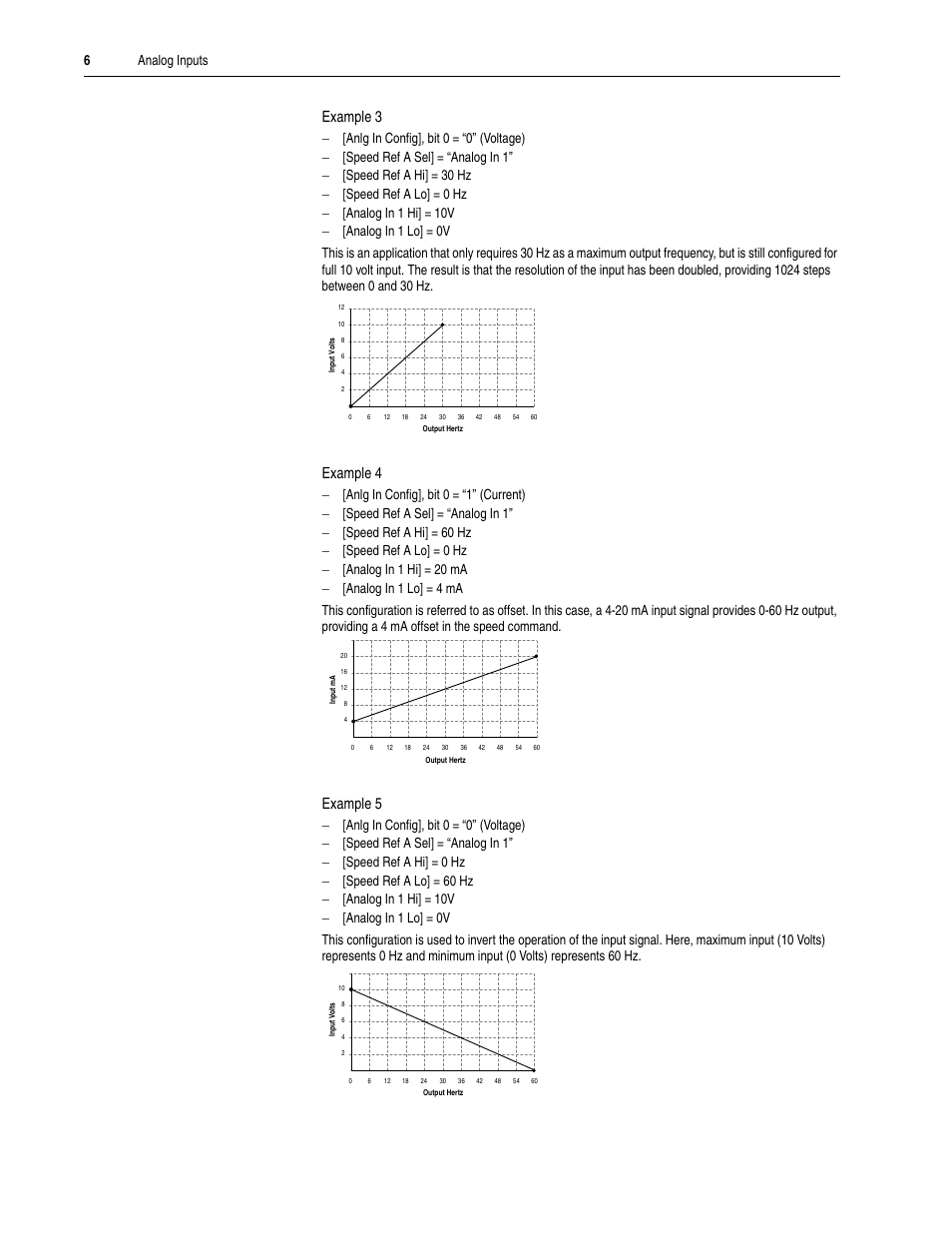 Example 3, Example 4, Example 5 | 6analog inputs | Rockwell Automation 20A PowerFlex 70EC/700VC User Manual | Page 10 / 170