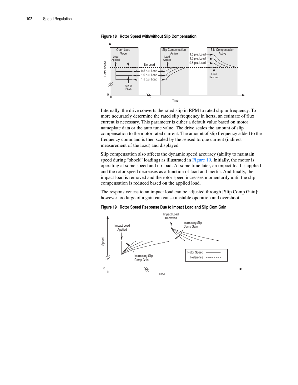 Rockwell Automation 20A PowerFlex 70EC/700VC User Manual | Page 106 / 170
