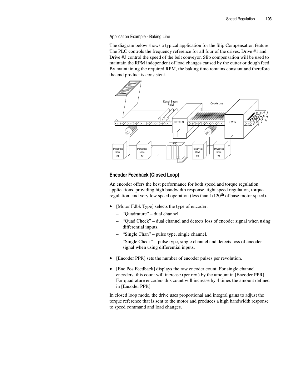 Encoder feedback (closed loop) | Rockwell Automation 20A PowerFlex 70EC/700VC User Manual | Page 107 / 170