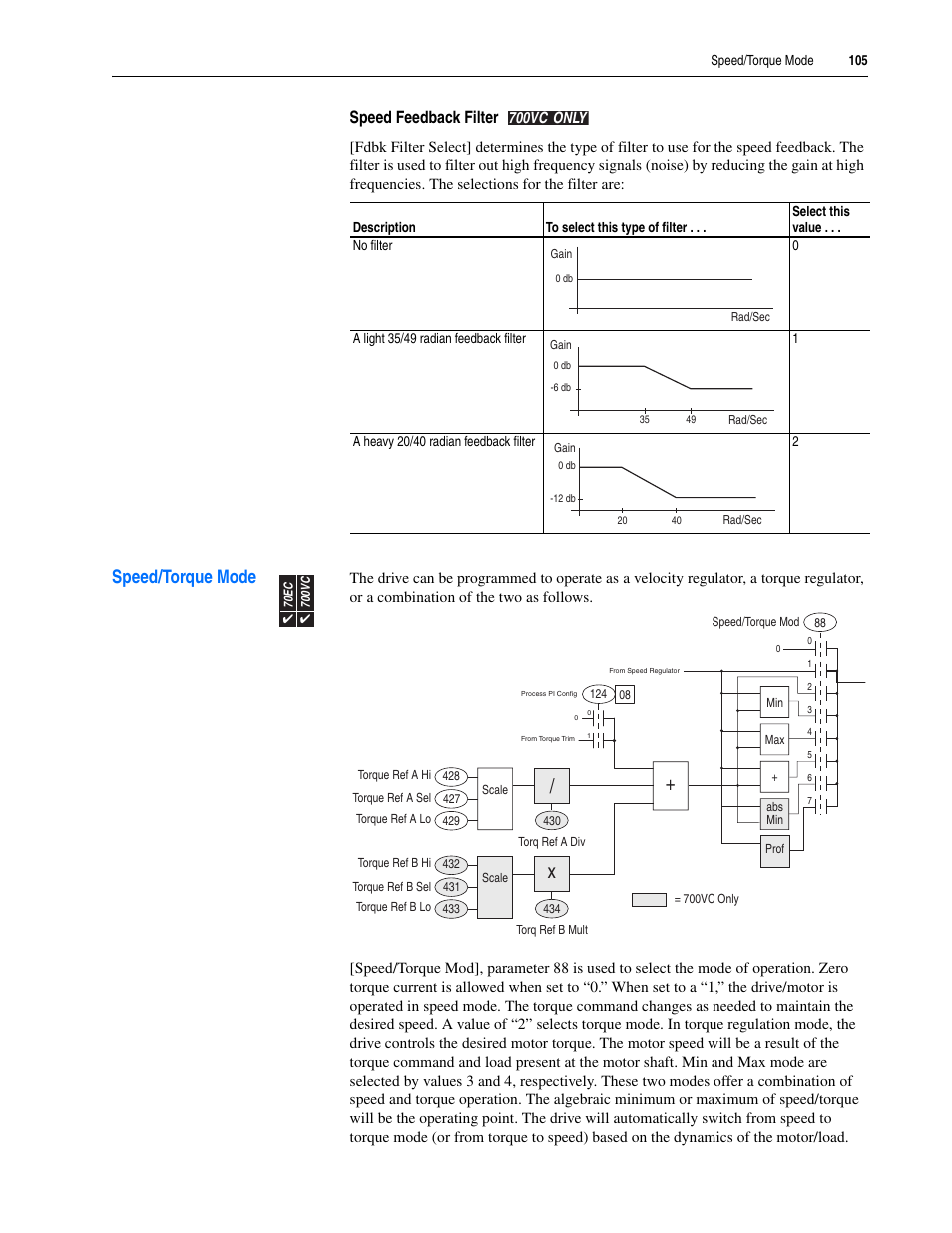 Speed/torque mode, See "speed/torque mode" on, Speed feedback filter | Rockwell Automation 20A PowerFlex 70EC/700VC User Manual | Page 109 / 170