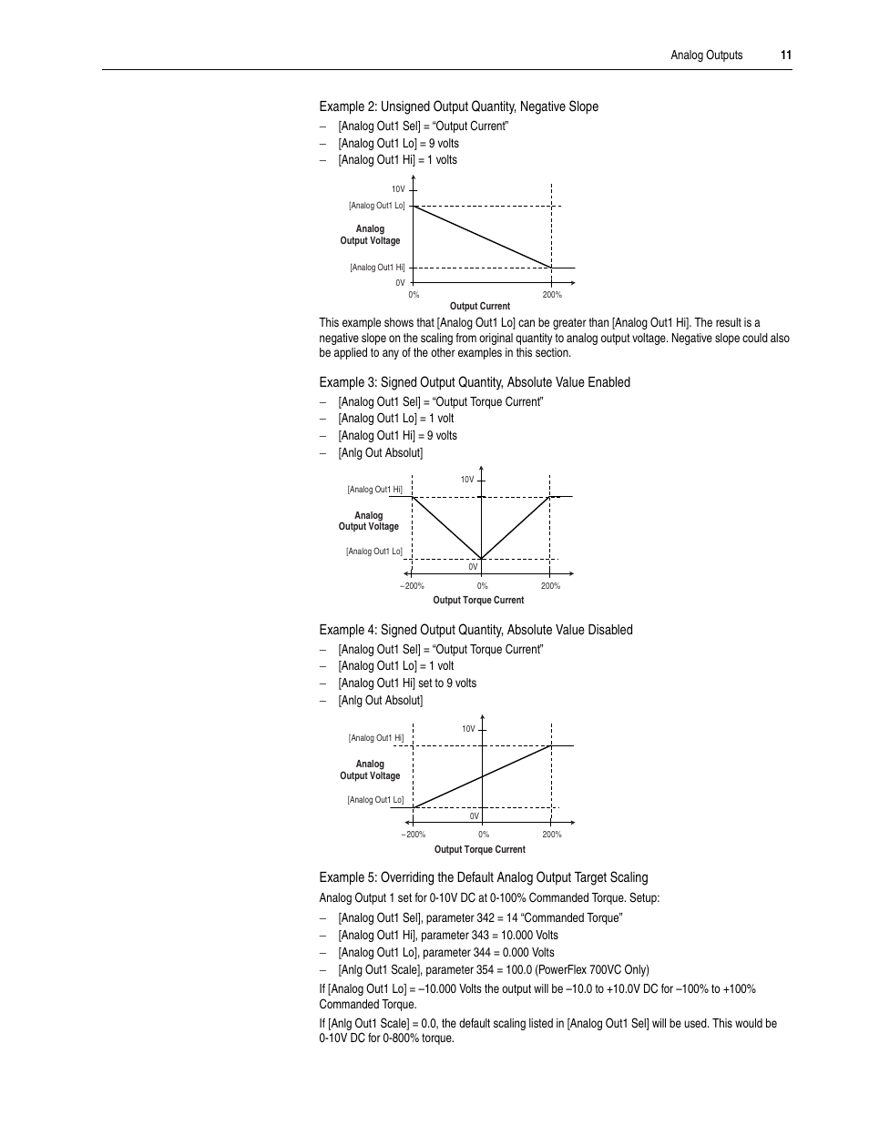Rockwell Automation 20A PowerFlex 70EC/700VC User Manual | Page 15 / 170