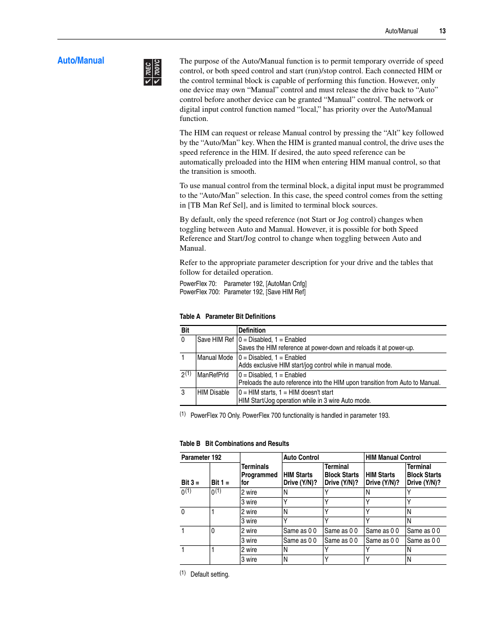 Auto/manual | Rockwell Automation 20A PowerFlex 70EC/700VC User Manual | Page 17 / 170