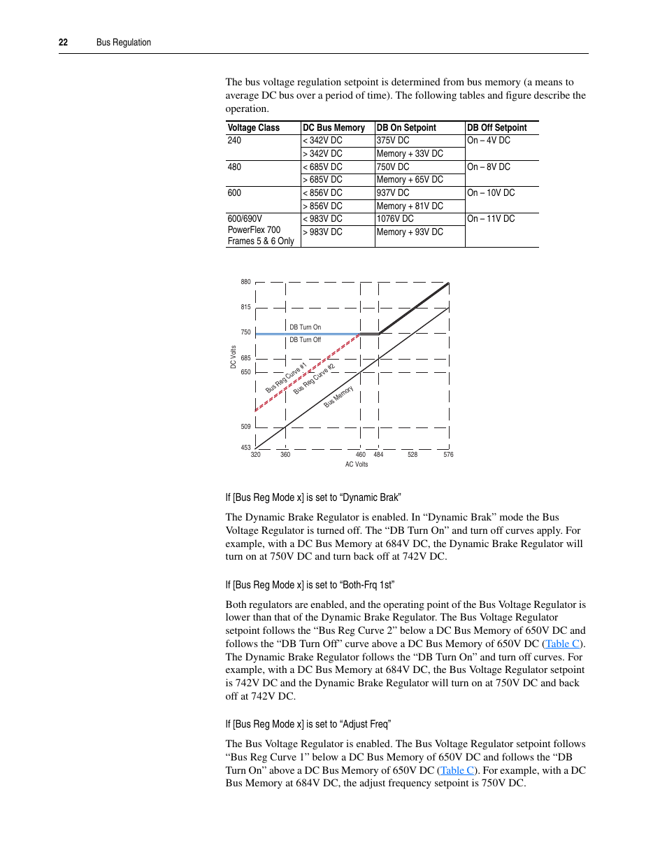 Rockwell Automation 20A PowerFlex 70EC/700VC User Manual | Page 26 / 170