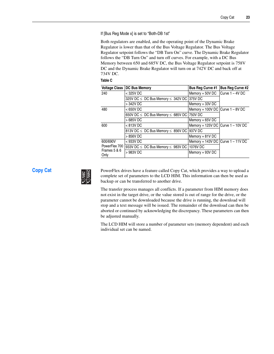 Copy cat, Table c, Mory of 650v dc | Rockwell Automation 20A PowerFlex 70EC/700VC User Manual | Page 27 / 170