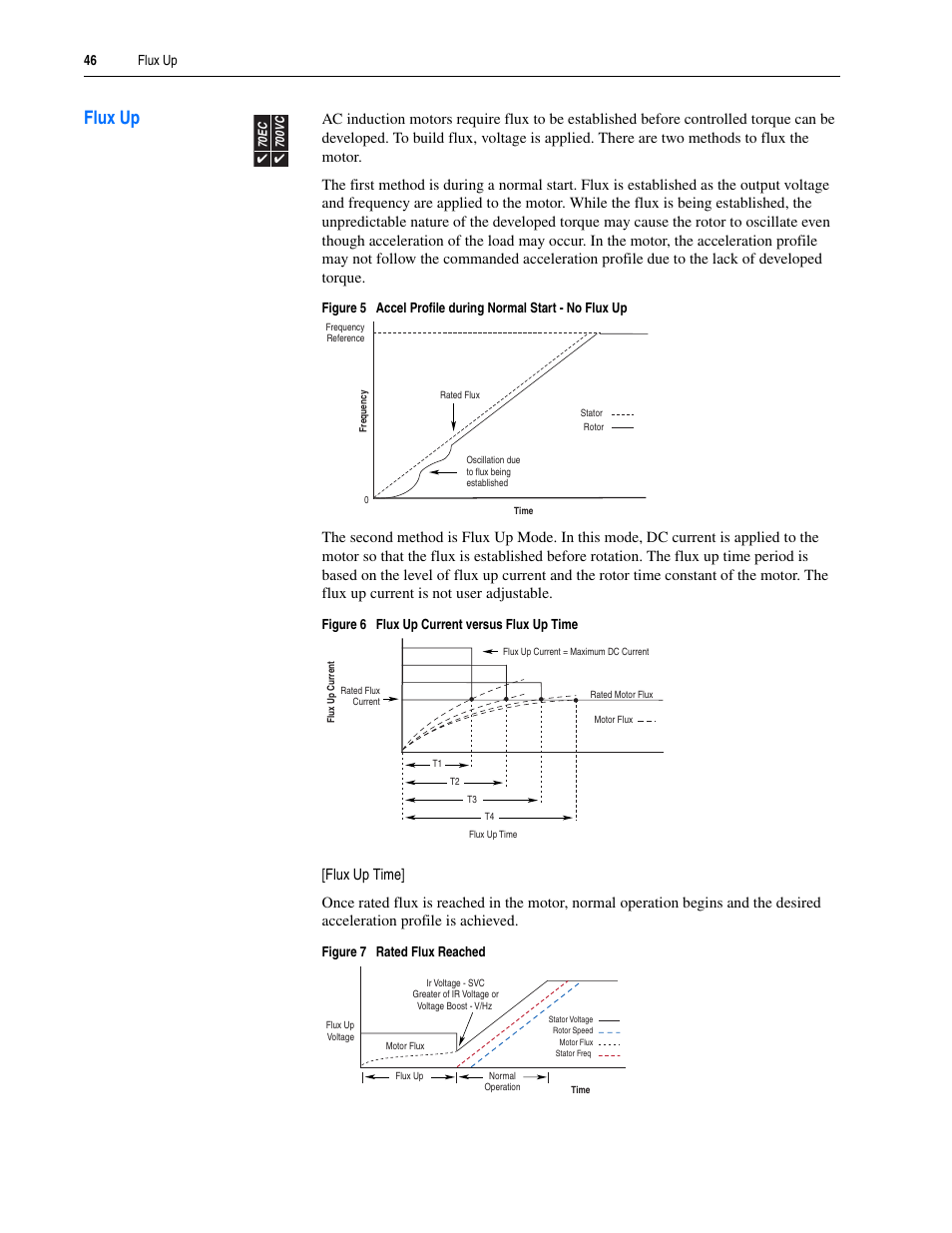 Flux up | Rockwell Automation 20A PowerFlex 70EC/700VC User Manual | Page 50 / 170