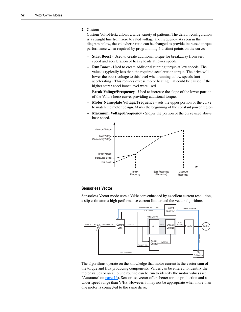 Sensorless vector | Rockwell Automation 20A PowerFlex 70EC/700VC User Manual | Page 56 / 170